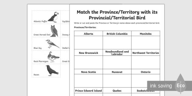 Provincial Birds of Canada image 3